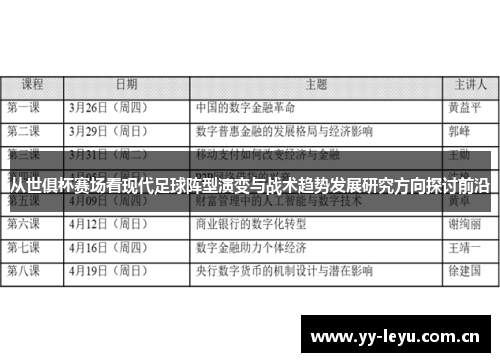 从世俱杯赛场看现代足球阵型演变与战术趋势发展研究方向探讨前沿 从世俱杯赛场看现代足球阵型演变与战术趋势发展研究方向探讨前沿