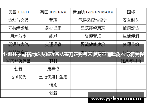 亚洲杯争冠格局深度解析各队实力走势与关键变量前瞻战术伤病赛程 亚洲杯争冠格局深度解析各队实力走势与关键变量前瞻战术伤病赛程