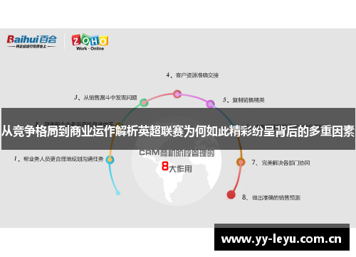 从竞争格局到商业运作解析英超联赛为何如此精彩纷呈背后的多重因素 从竞争格局到商业运作解析英超联赛为何如此精彩纷呈背后的多重因素