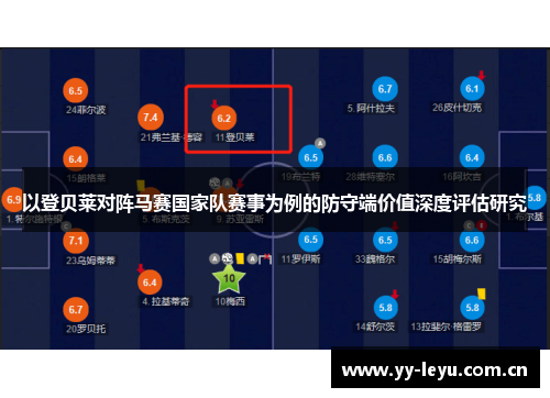 以登贝莱对阵马赛国家队赛事为例的防守端价值深度评估研究 以登贝莱对阵马赛国家队赛事为例的防守端价值深度评估研究