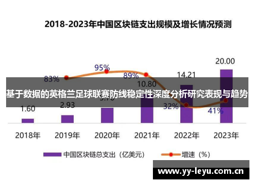 基于数据的英格兰足球联赛防线稳定性深度分析研究表现与趋势 基于数据的英格兰足球联赛防线稳定性深度分析研究表现与趋势